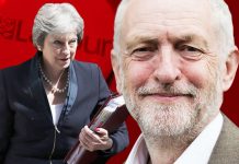 Jeremy Corbyn brands Labour Party CHAMPION of working class despite PLUMMETING popularity | Politics | News – UK