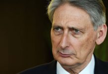 Brexit news: Hammond wary of French moves on the City | Politics | News – UK