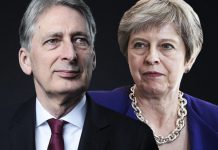 exit news Hammond sparks Tory civil war with no deal EU warning | Politics | News – UK