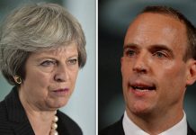 Brexit news: Dominic Raab UNLIKELY to achieve Brexit breakthrough, warns MEP | Politics | News – UK