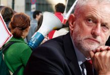 Corbyn supporters in Momentum deny anti-semitism | Politics | News – UK