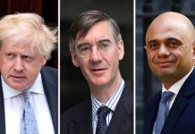 Brexit news: Boris Johnson beats Jacob Rees-Mogg Sajid Javid in poll for Tory leader | Politics | News – UK