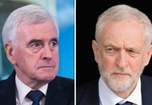 Labour Party reshuffle: Corbyn considering cabinet changes due to MPs ‘not performing’ | Politics | News – UK