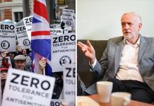 Labour anti-Semitism row: MPs will discuss NEC’s decision to adopt IHRA definition | Politics | News – UK