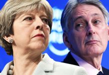 Brexit news: Philip Hammond ANGERS May by pushing for Brexit delay | Politics | News – UK