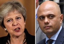 BREXIT LIVE: Cabinet clashes over EU migrants ‘LIMITLESS’ access for 2 years after Brexit | Politics | News – UK