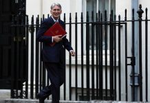 Chancellor to deliver EARLY budget statement to avoid Brexit summit clash – and Halloween | Politics | News – UK