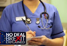 NO DEAL BREXIT EXPLAINED: What does no-deal Brexit mean for the NHS? | Politics | News – UK
