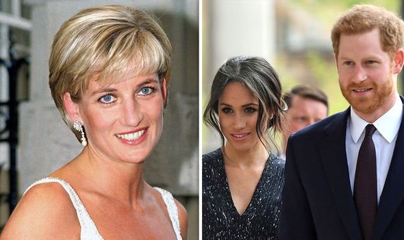 Princess Diana, Meghan Markle and Prince Harry