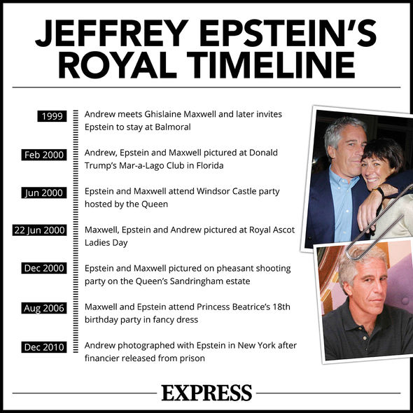 Royal news: Timeline of some of Epstein's events with the Royal Family Royal news: Timeline of some of Epstein's events with the Royal Family