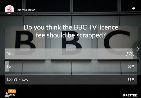 BBC ordered to scrap TV licence fee BBC ordered to scrap TV licence fee