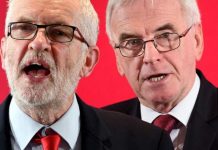 Labour civil war: McDonnell plotted COUP against Corbyn to force second Brexit referendum | UK | News (Reports)