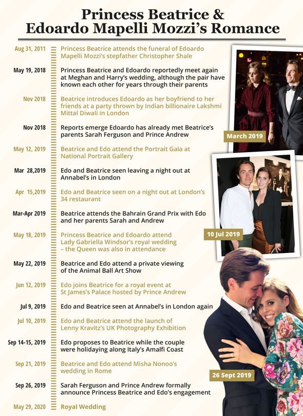 Royal romance: The pair have known each other for years but only started dating in early 2018