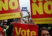 Scottish independence: How likely is Scottish independence? Latest polls (Reports)