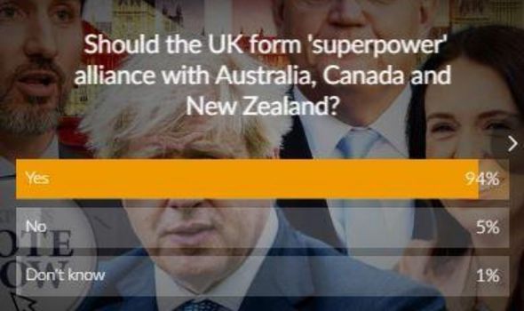 brexit poll results brexit poll results