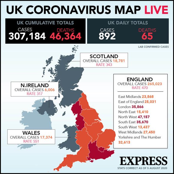 coronavirus uk latest death toll coronavirus uk latest death toll
