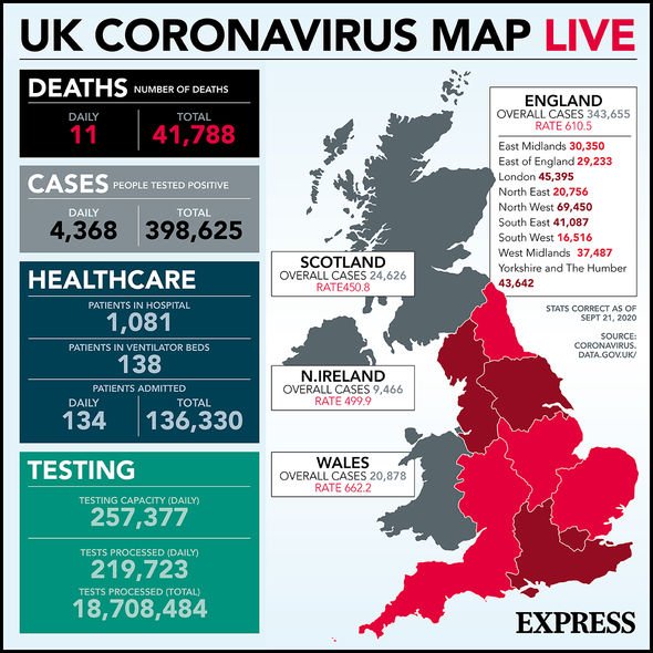 Coronavirus