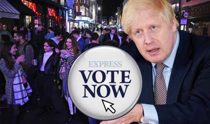 Coronavirus POLL: Would you support a two week national lockdown? VOTE HERE | UK | News