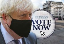 Coronavirus latest: Should Boris Johnson call for another lockdown across England – poll | UK | News (Reports)