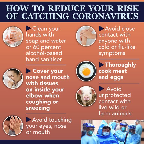 How to protect yourself from coronavirus How to protect yourself from coronavirus