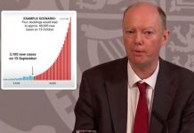 Covid cases could hit 50,000 a day by October – is lockdown coming back? | UK | News (Reports)