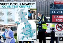 Covid test centre near me – map shows the closest place to get a coronavirus test | UK | News (Reports)