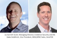Credence Security Partners with ZeroFOX to Protect Organizations’ Digital Estates Credence Security Partners with ZeroFOX to Protect Organizations’ Digital Estates