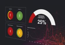 Enterprises need fresh thinking on business continuity