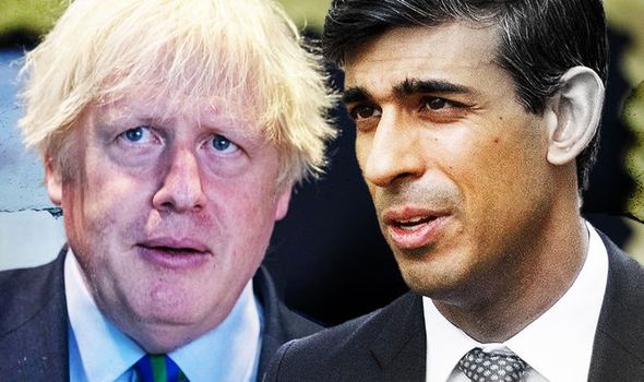 Furlough scheme: Boris has been called upon to extend the furlough scheme as redundancies loom