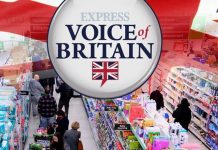 Overwhelming majority WOULD spend more for UK products – ‘Makes SENSE to buy British!’ | UK | News (Reports)