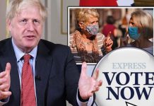 POLL: Has Boris Johnson handled the coronavirus crisis well? VOTE HERE | UK | News (Reports)