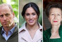 Prince William’s snub to Meghan Markle mirrored Princess Anne’s swipe at Princess Diana | Royal | News (Reports)