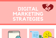 What is Digital Marketing? | Best Digital Marketing Strategies | Explained What is Digital Marketing?