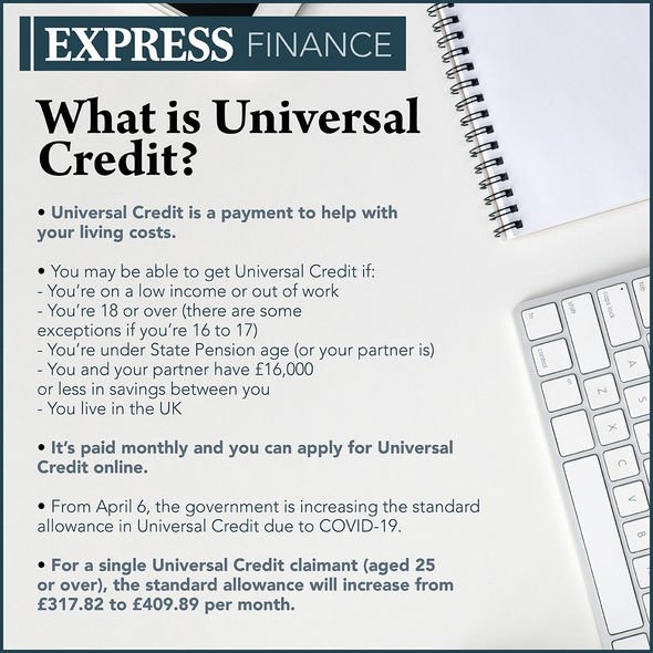 What is Universal Credit? What is Universal Credit?