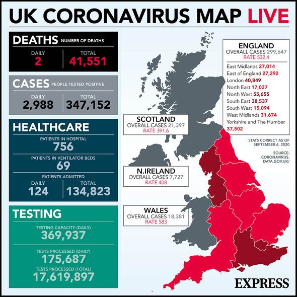 coronavirus UK