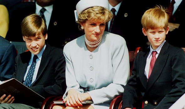 diana william harry