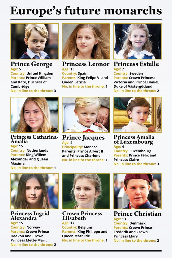 royal news princess elizabeth belgium duchess brabant military school news