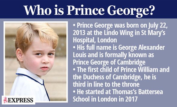 Who is Prince George? Who is Prince George?