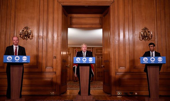 Professor Chris Whitty, Prime Minister Boris Johnson and Chancellor of the Exchequer Rishi Sunak Professor Chris Whitty, Prime Minister Boris Johnson and Chancellor of the Exchequer Rishi Sunak