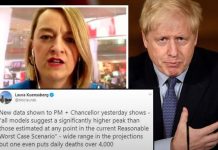BBC news: Laura Kuenssberg outlines HORRIFIC coronavirus stat shown to Boris Johnson | UK | News (Reports)