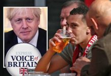 Boris urged NOT to impose further lockdown measures as cases continue to rise – poll | UK | News (Reports)