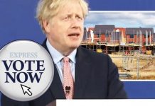 Budget POLL: Is Boris Johnson right with new pledge to make buying a home easier? VOTE | UK | News (Reports)