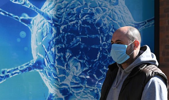 Coronavirus Coronavirus