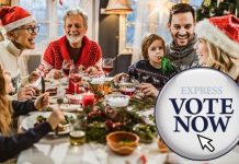 Coronavirus POLL: Would YOU break lockdown restrictions to see your family at Christmas? | UK | News (Reports)