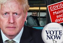 Coronavirus lockdown poll: Do you agree with the tier your area has been placed in? | UK | News (Reports)