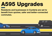 Department for Transport gives green light to £12.7 million for A595 upgrades in Cumbria