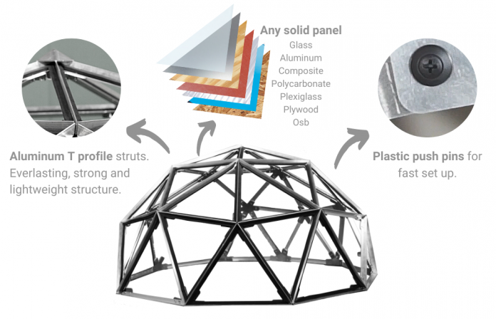 EKODOME Geodesic Dome Frames Launching soon!
