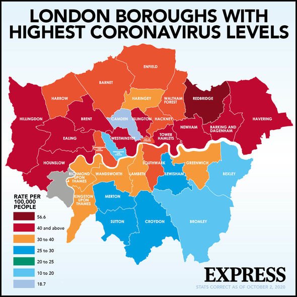London boroughs with the highest COVID cases London boroughs with the highest COVID cases