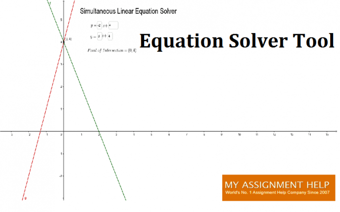 MyAssignmenthelp.com Launches Exemplary Equation Solver Online Tool For UK Students MyAssignmenthelp.com Launches Exemplary Equation Solver Online Tool For UK Students