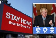 National lockdown: Will UK go back into lockdown today? | UK | News (Reports)